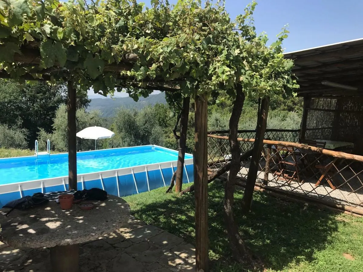 Agriturismo Da Nonna Argia location